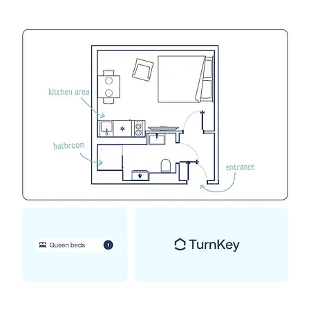 Turnkey I Downtown Apartmán *
